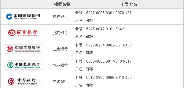 找驴网转账