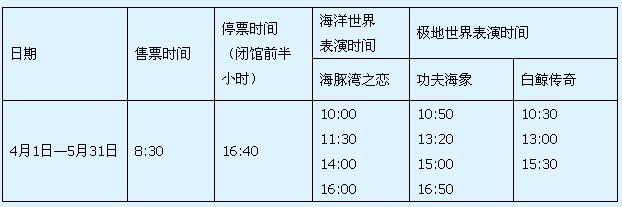 2013年4、5月圣亚营业时间表