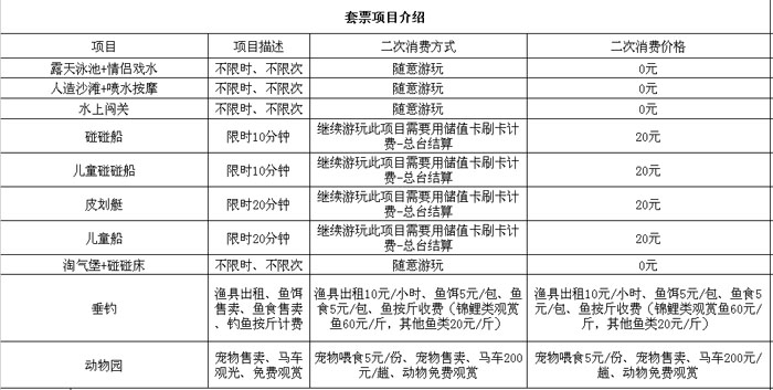圣水会套票价目表
